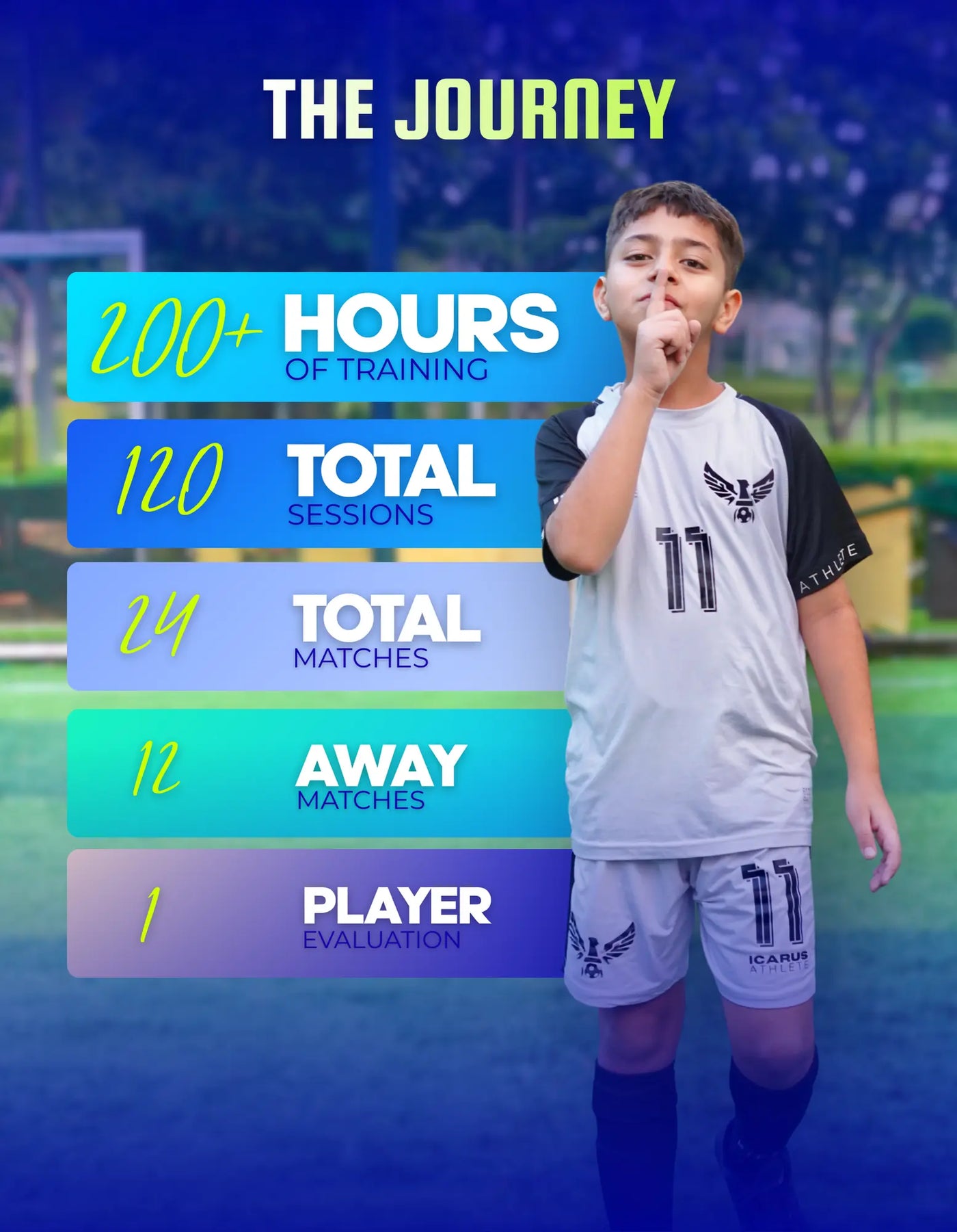 ICARUS | GAUR CITY NOIDA