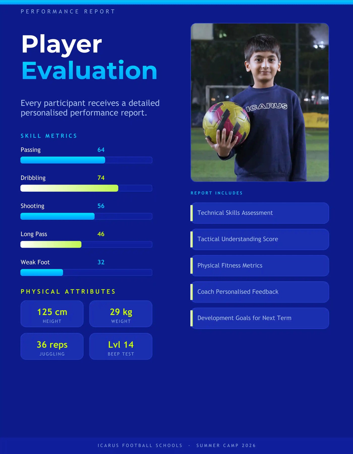 ICARUS Summer Football Camp